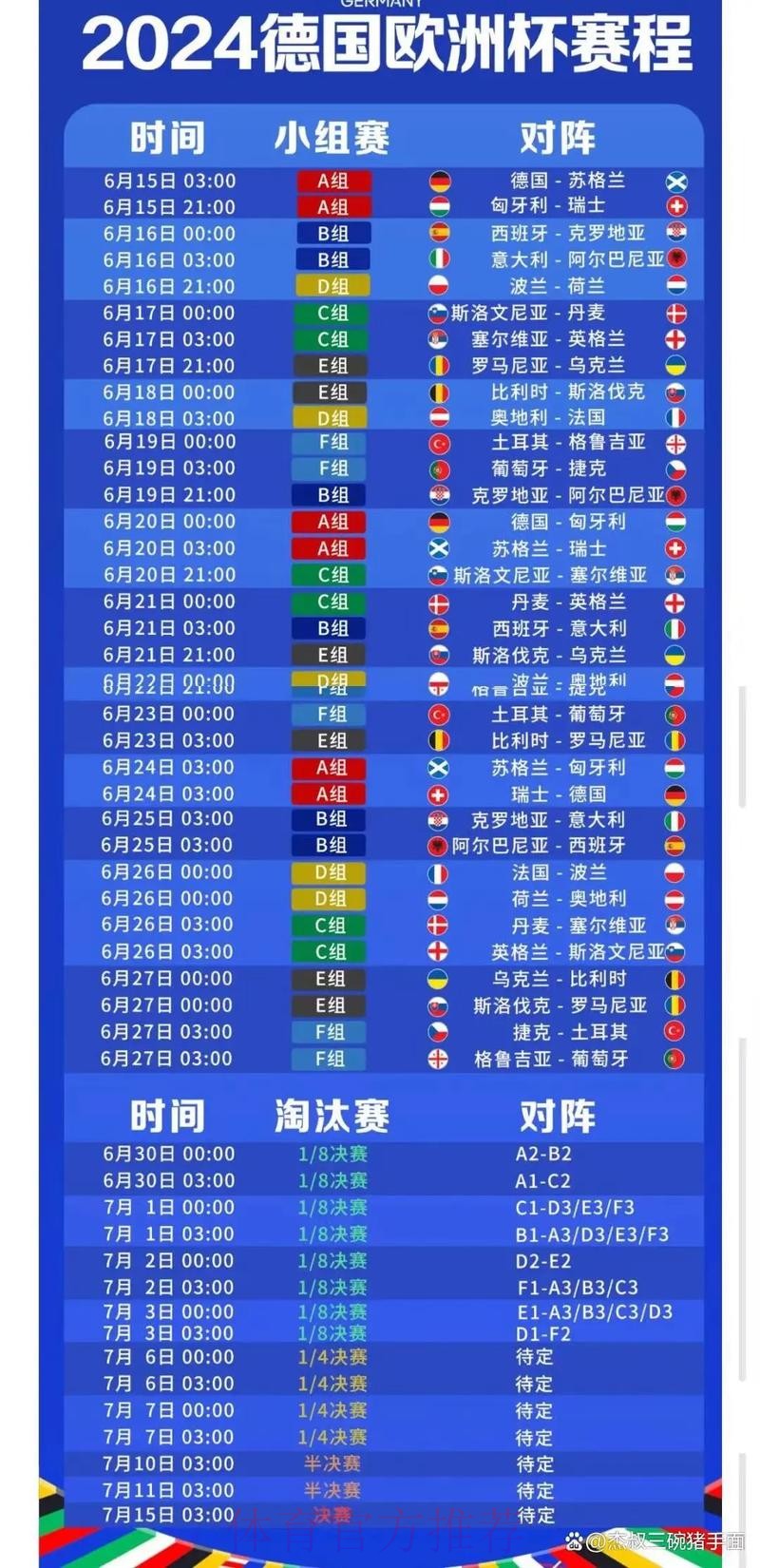 如何快速查询世界杯比赛时间安排