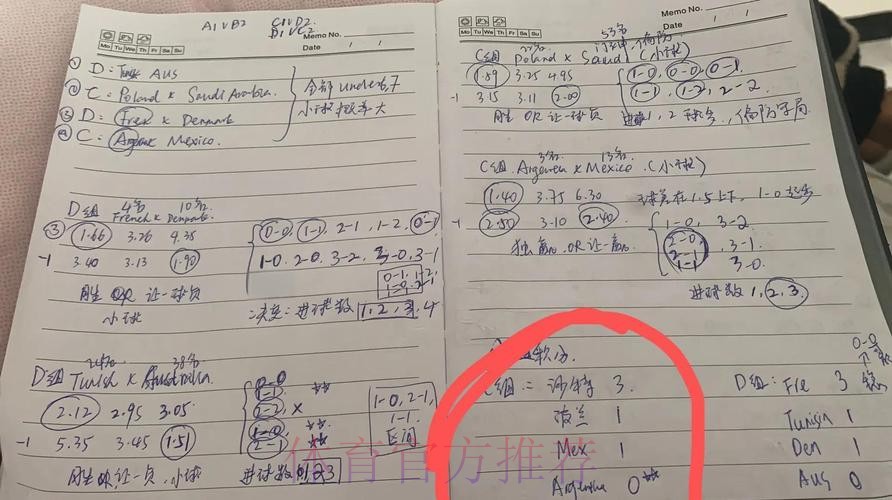 如何参与世界杯比赛投注并提升中奖率