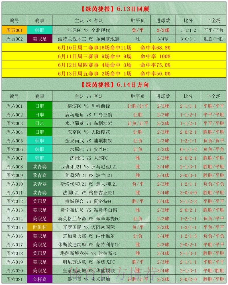 世界杯外围竞猜投注技巧与分析指南