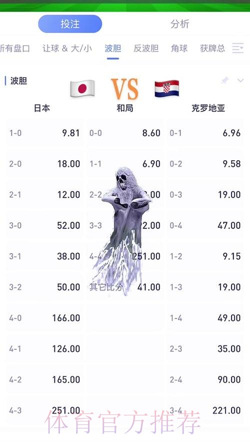 世界杯热门买球教程