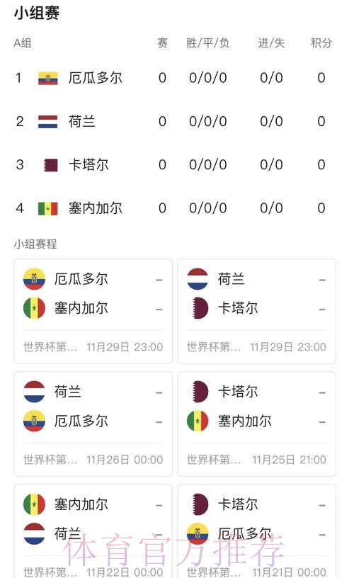 最新世界杯报道与排名详细解析指南