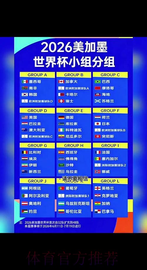 2026世界杯小组赛完整时间安排