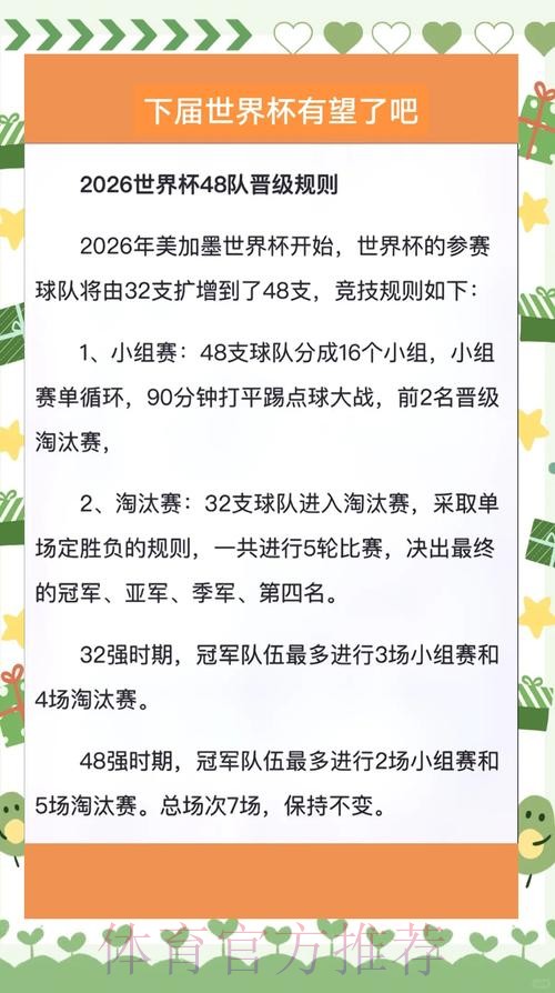 2026世界杯外围下注攻略与技巧分析