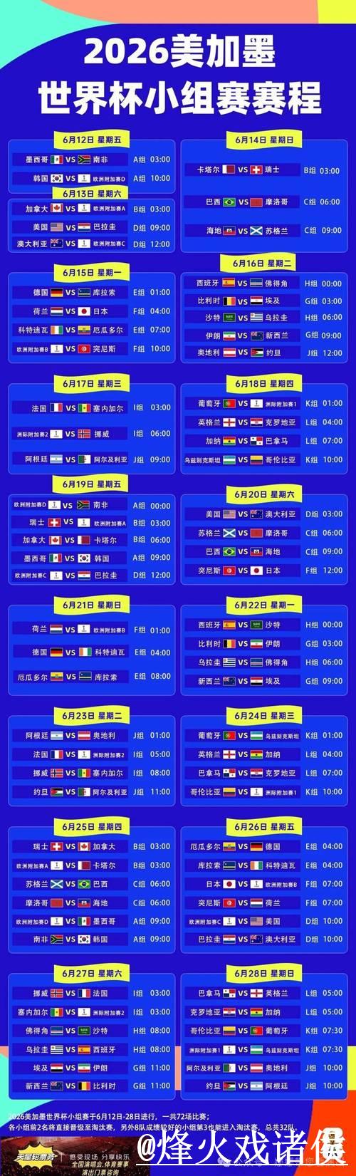 全面解析世界杯比赛安排与赛程时间表