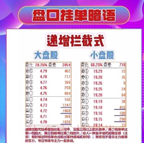 揭示世界杯盘口开户最佳策略