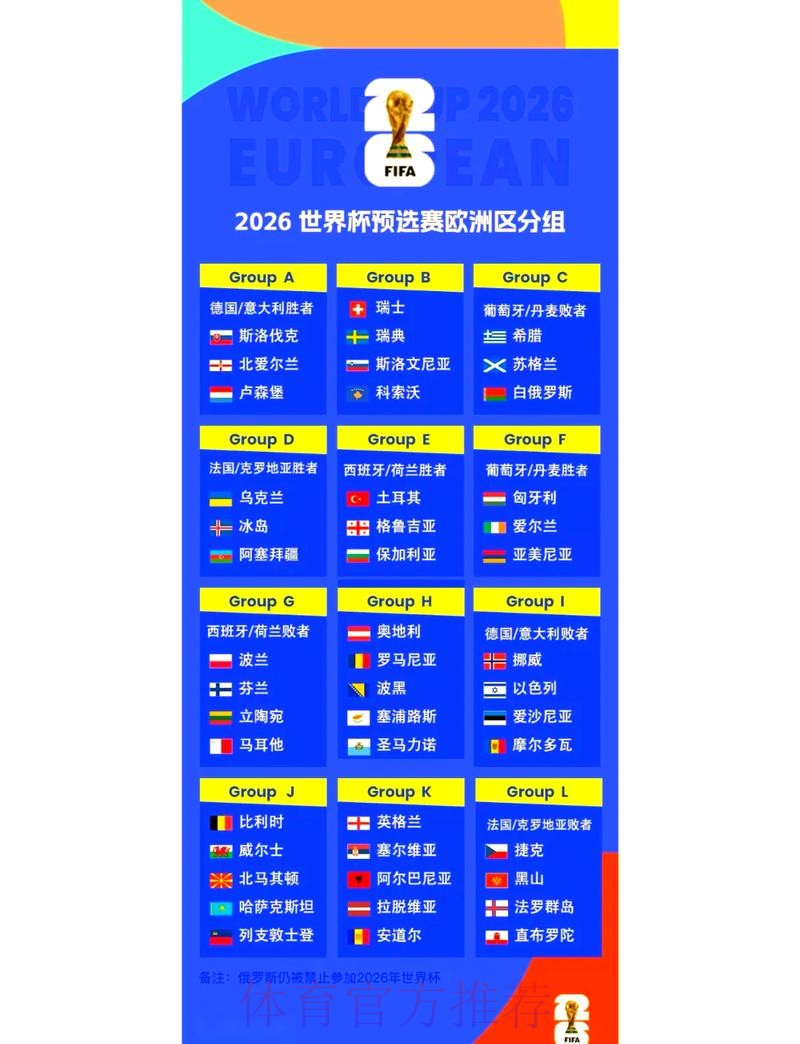 2026最新世界杯赛事投注攻略大全