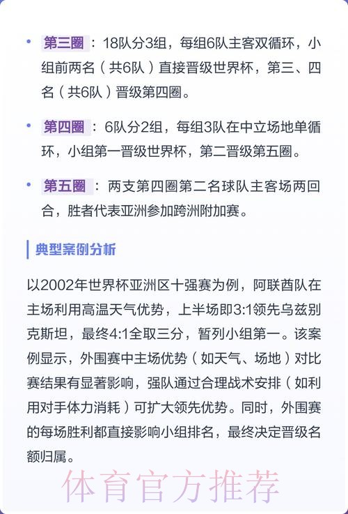 最新世界杯外围平台排行榜推荐与分析 最新世界杯外围平台排行榜推荐与分析